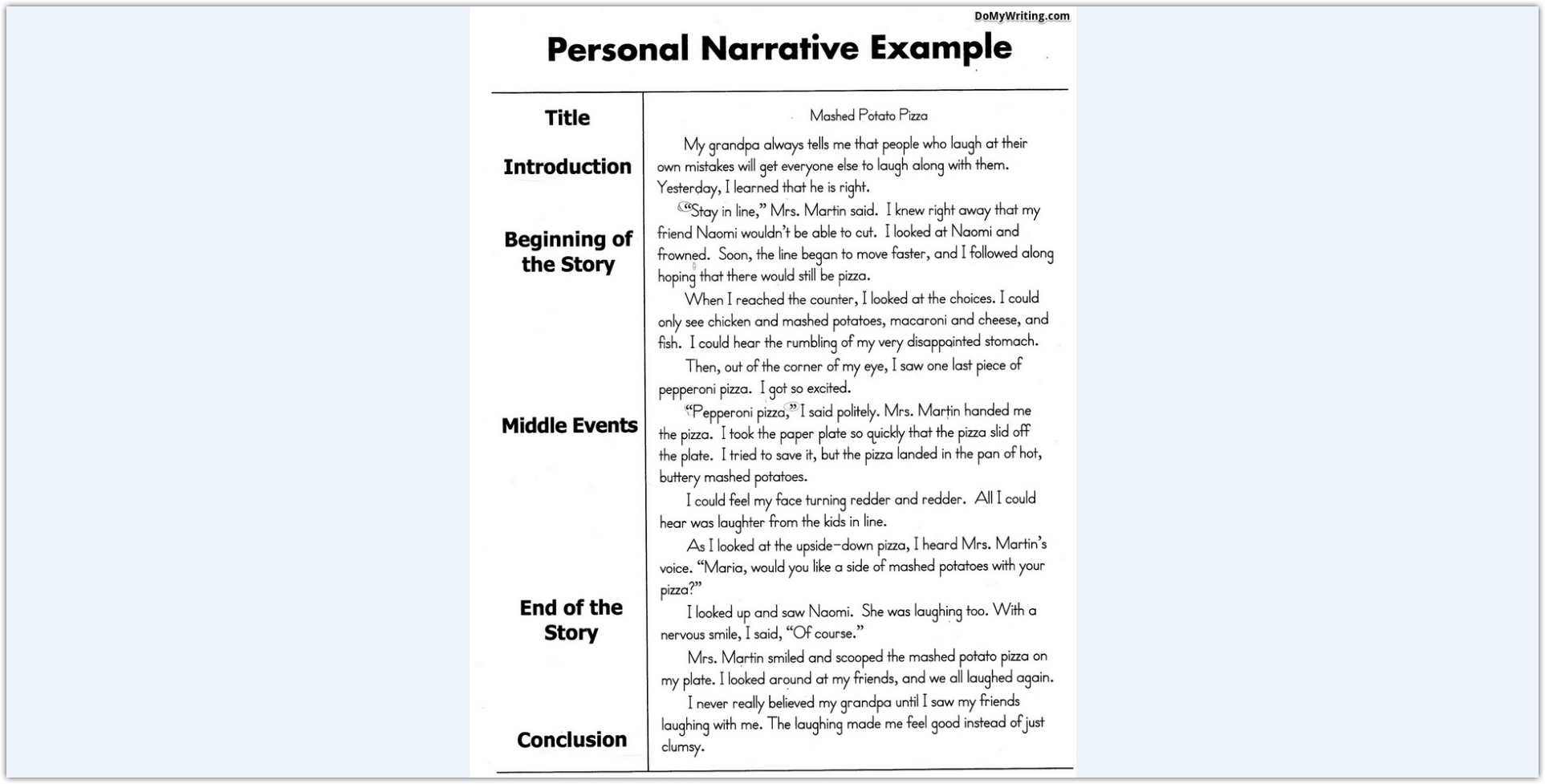 how to write a narrative essay with example