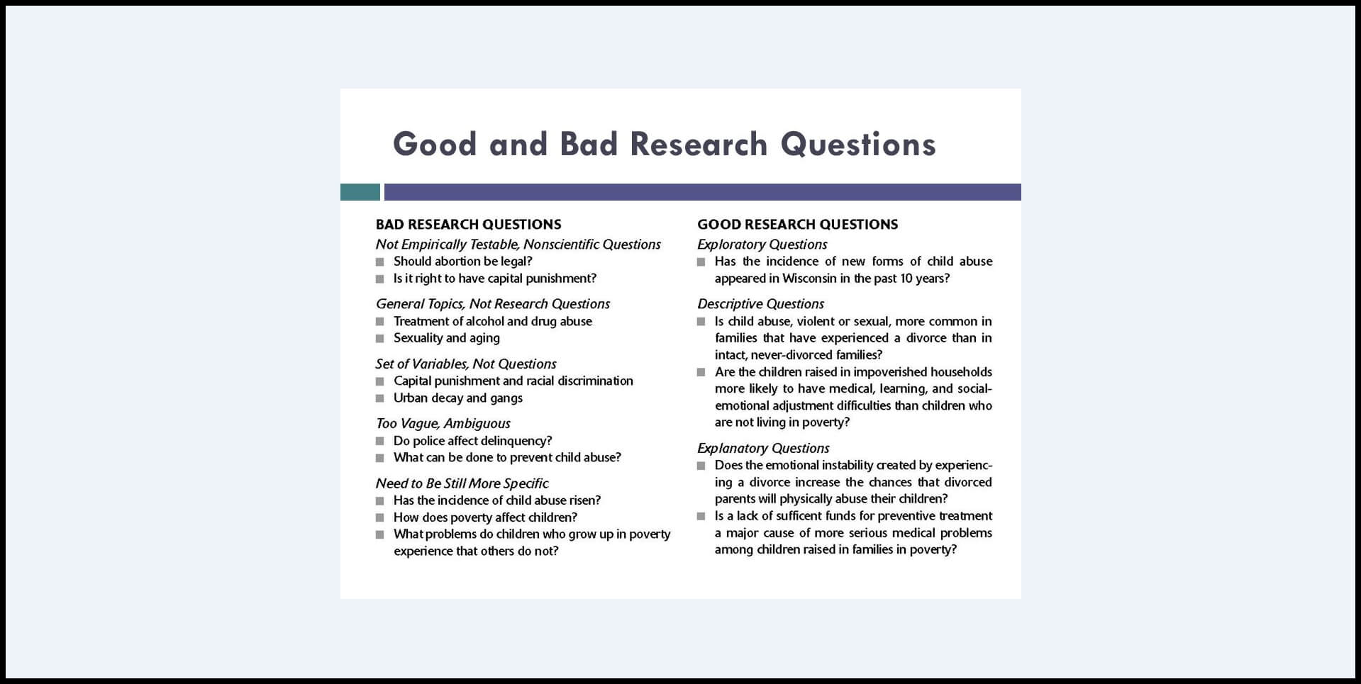 Legal research questions. Legal Research. 2019-02-23