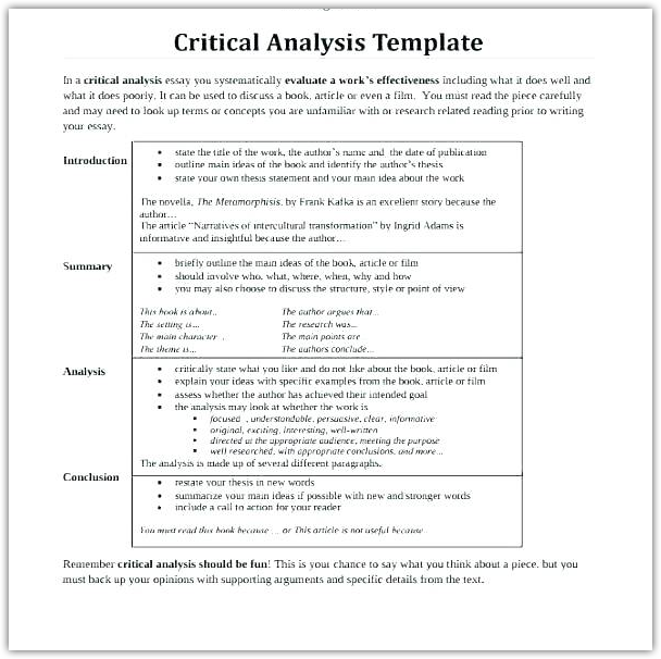 analytical essay structure template
