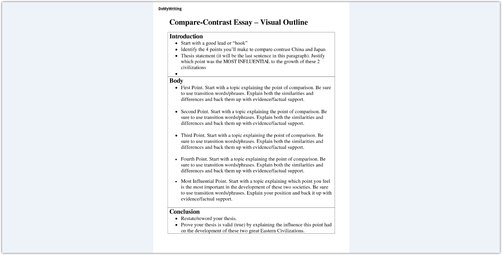 Compare And Contrast Essay : How To Start A Compare And Contrast