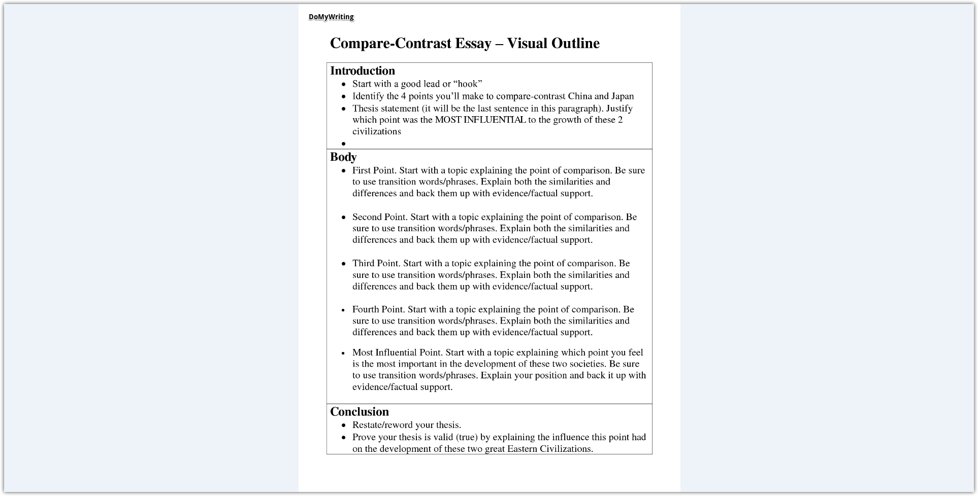 Compare and contrast essay outline