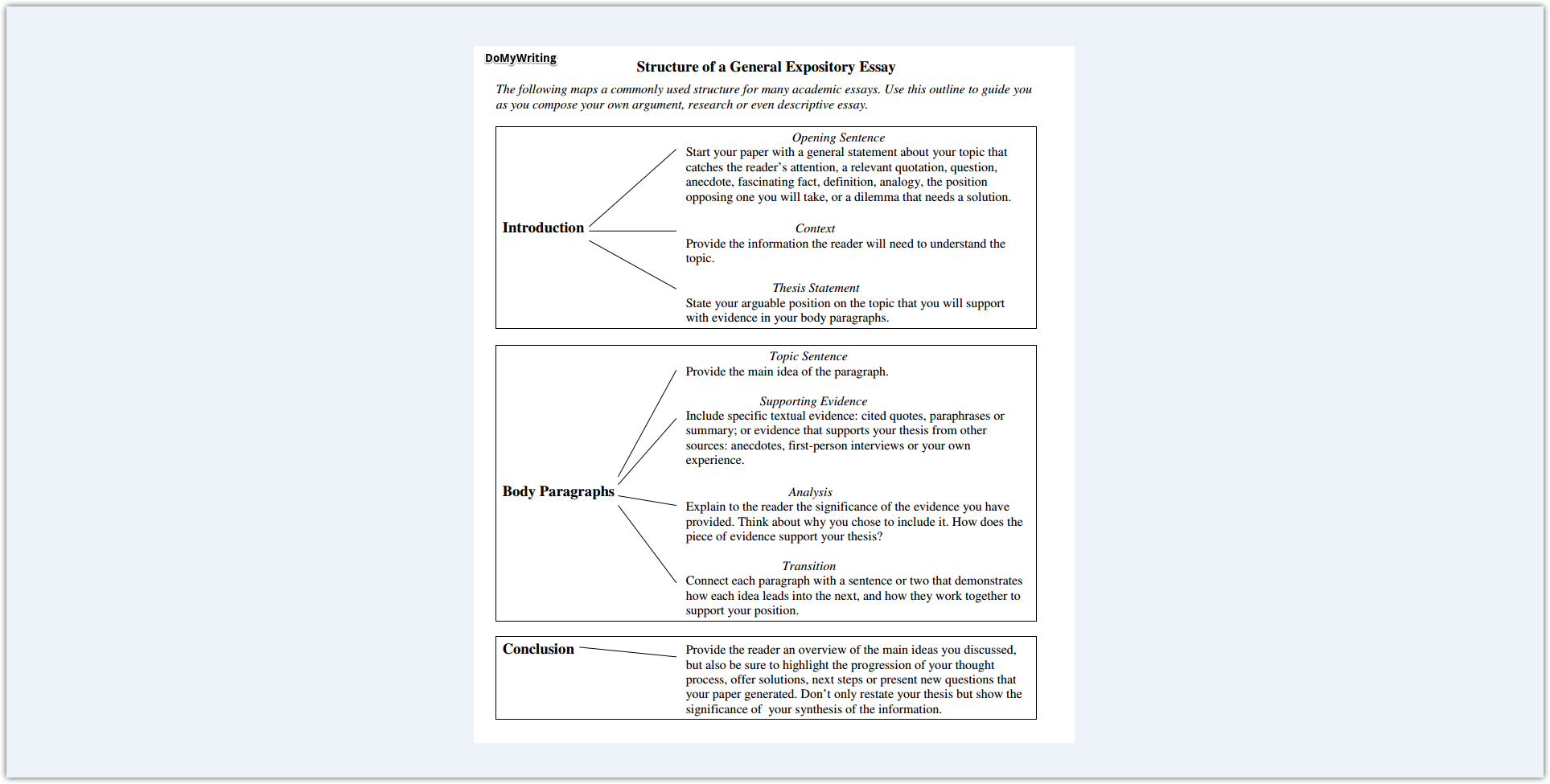 Writing An Expository Essay — How to Write an Expository Essay