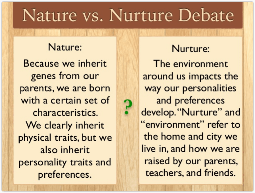 sexual development combination nature and nurture