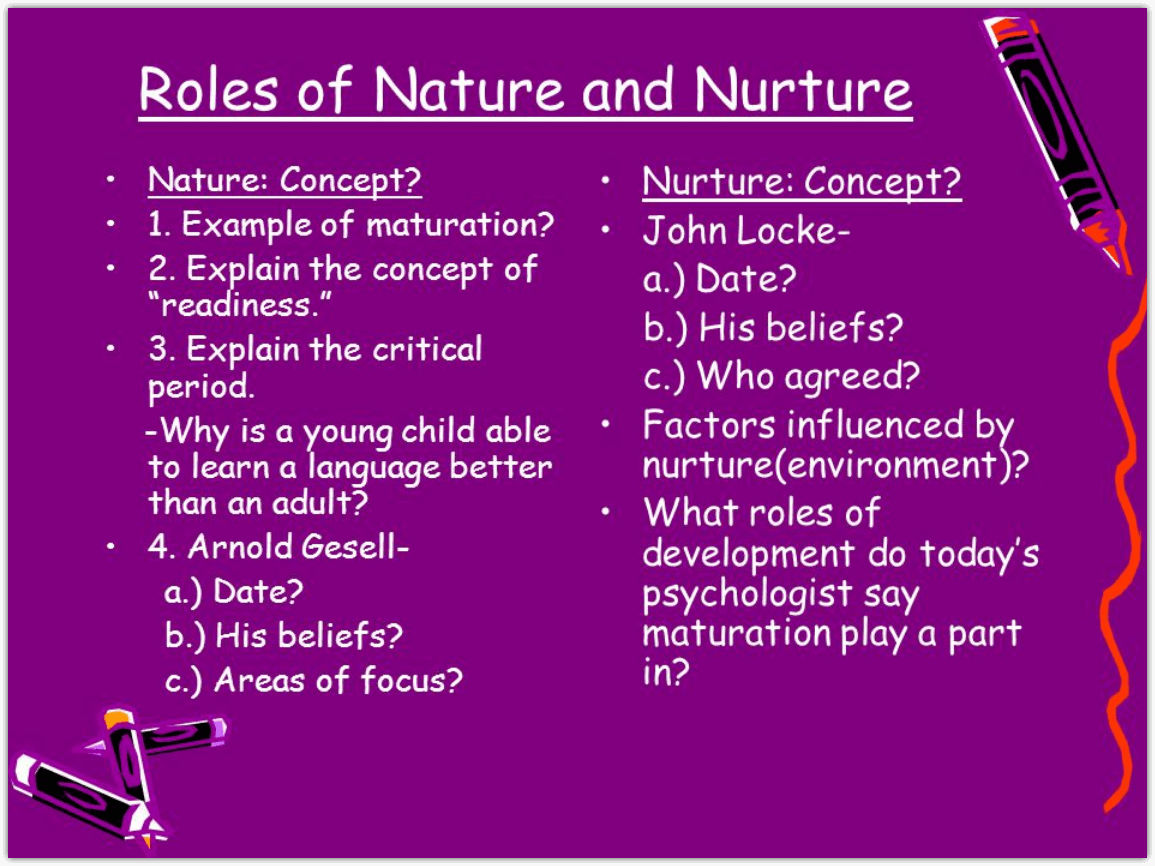 The Importance Of Nature Vs Nurture Culture